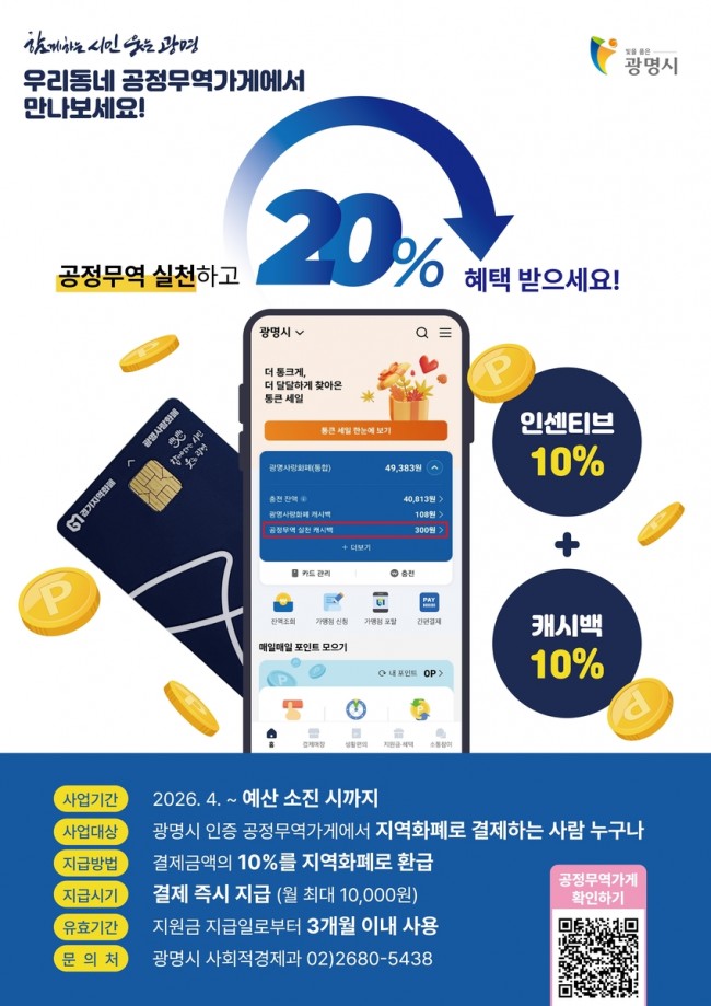 광명시, 공정무역가게서 쓰면 최대 20％ 돌려받는다…`공정무역 캐시백` 4월 재추진